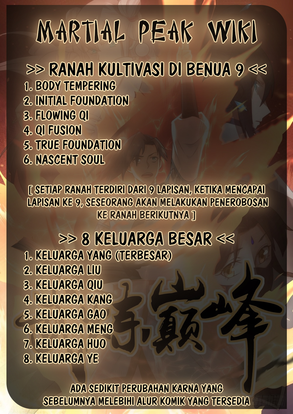 Martial Peak chapter 530