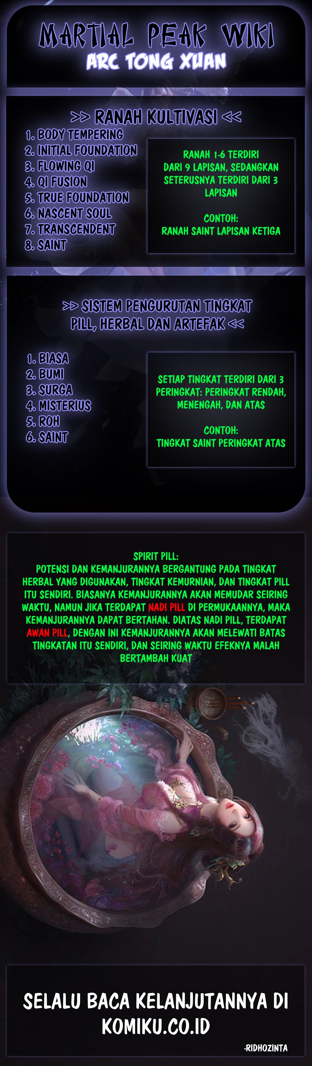 Martial Peak Chapter 665 Bahasa Indonesia