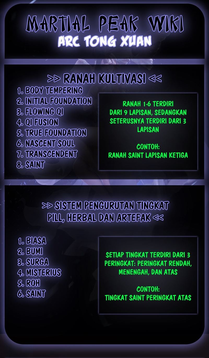 Martial Peak Chapter 772 Bahasa Indonesia