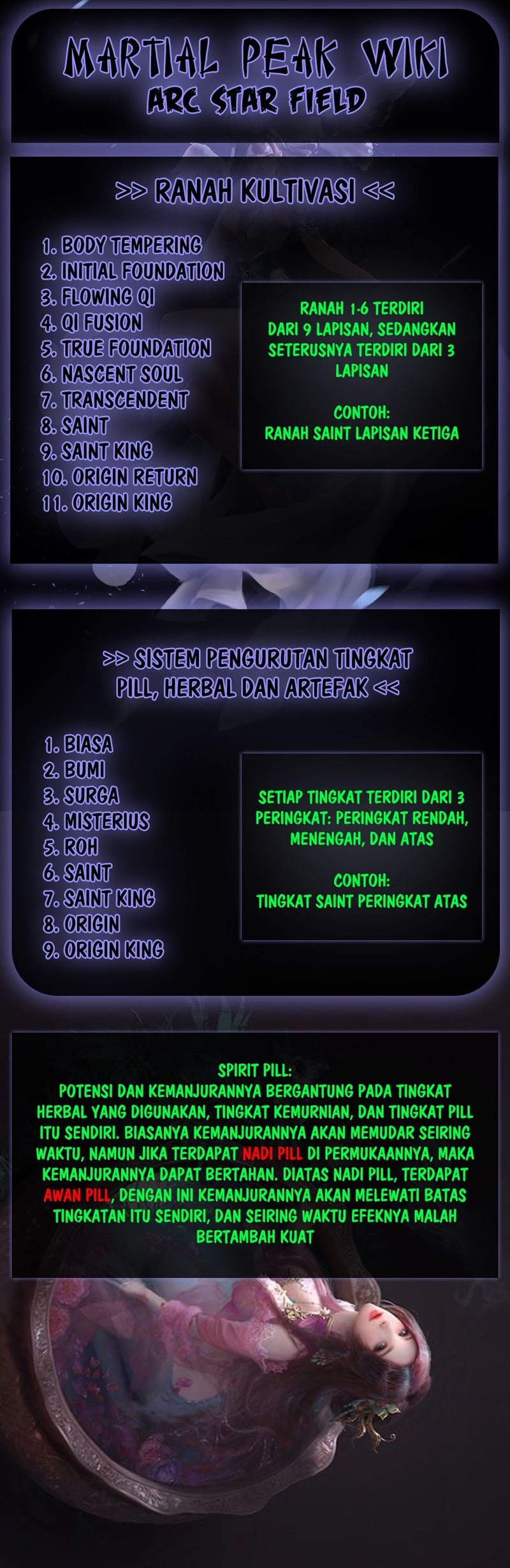 Martial Peak Chapter 842 Bahasa Indonesia