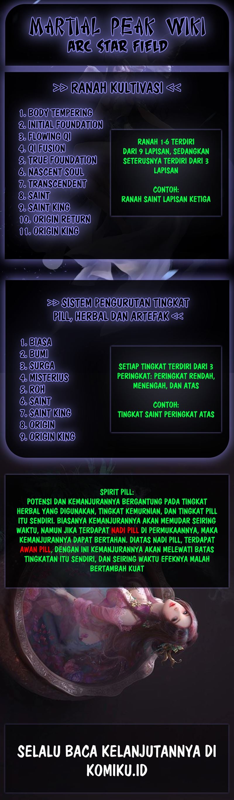 Martial Peak Chapter 862 Bahasa Indonesia