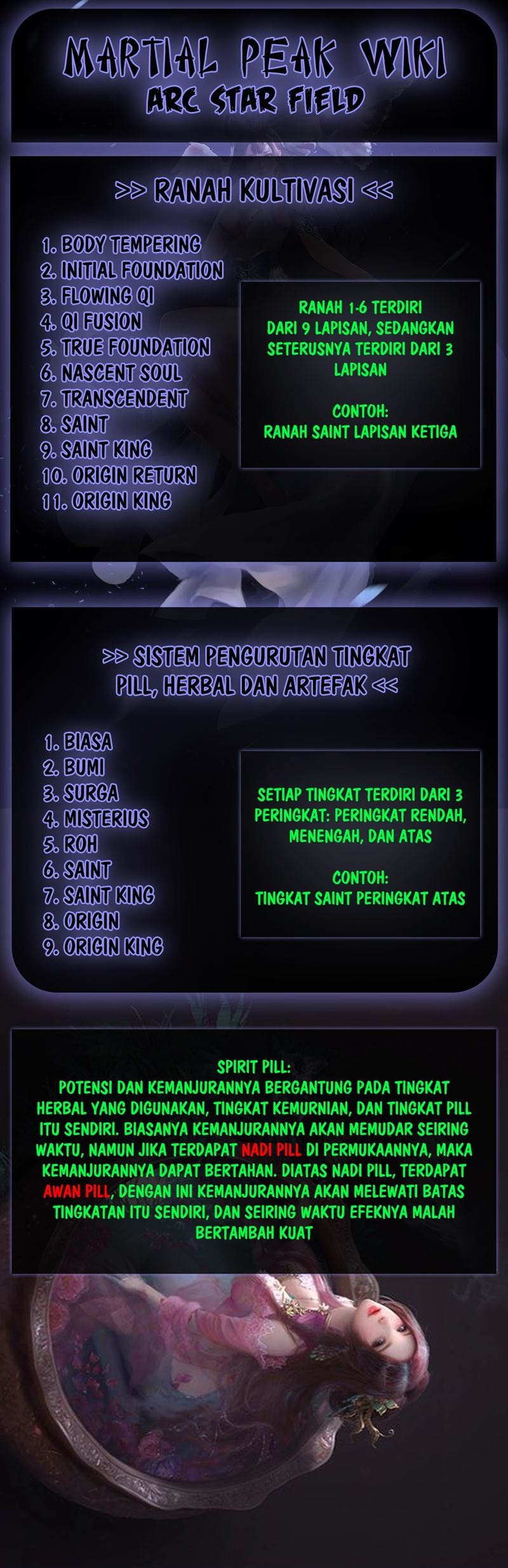 Martial Peak Chapter 951 Bahasa Indonesia