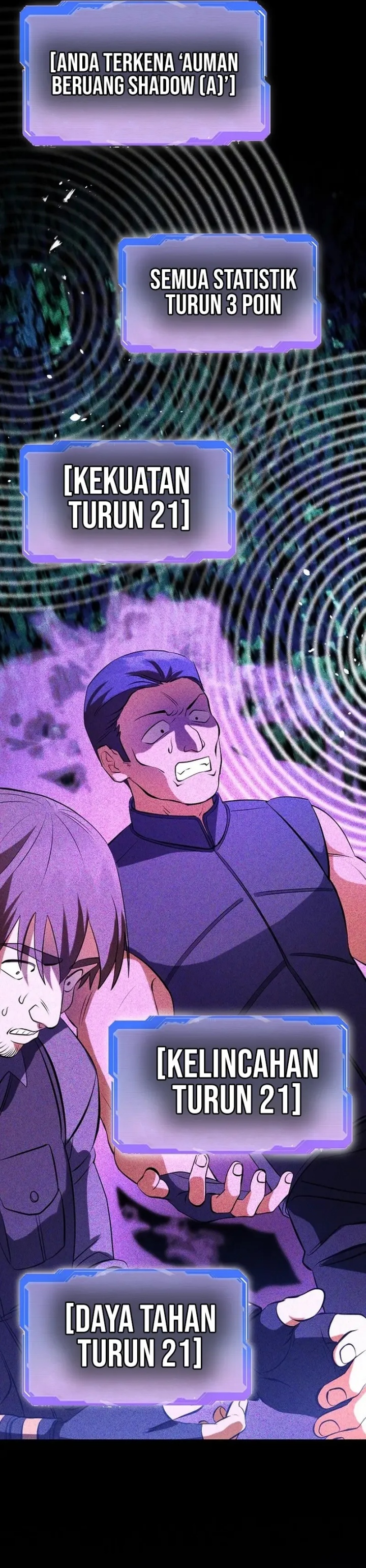 Master of All Skills Chapter 04 Bahasa Indonesia