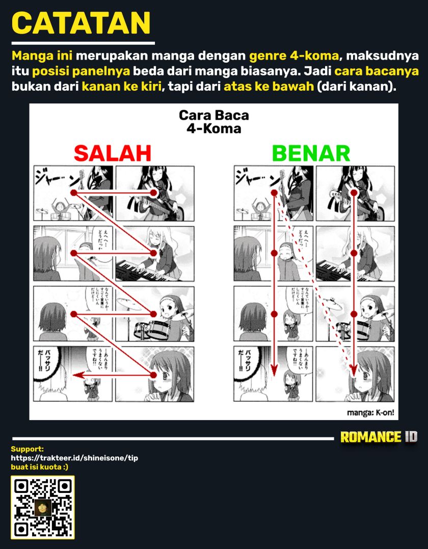 Mikakunin de Shinkoukei Chapter 20 Bahasa Indonesia