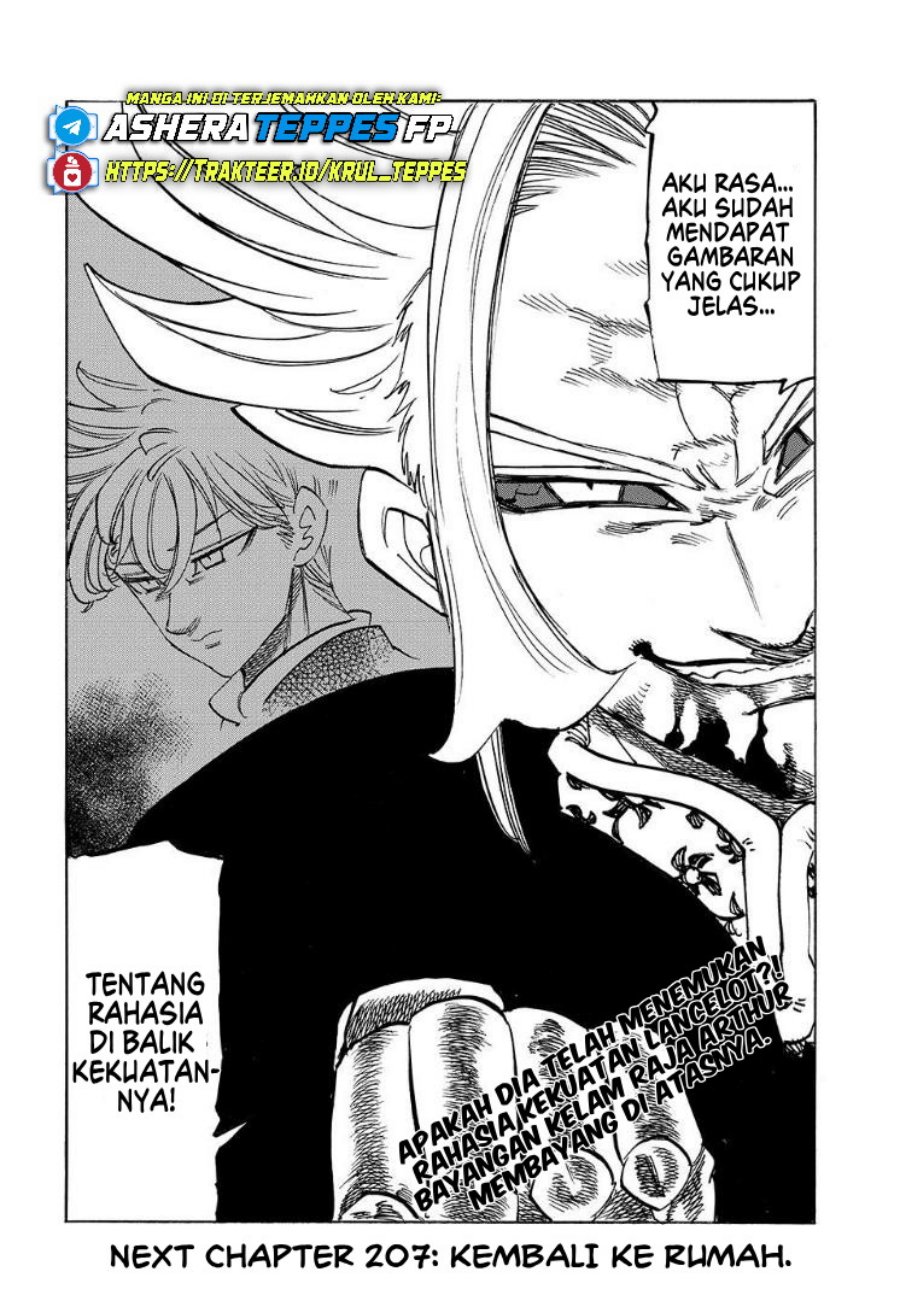 Mokushiroku no Yonkishi Chapter 206 Bahasa Indonesia