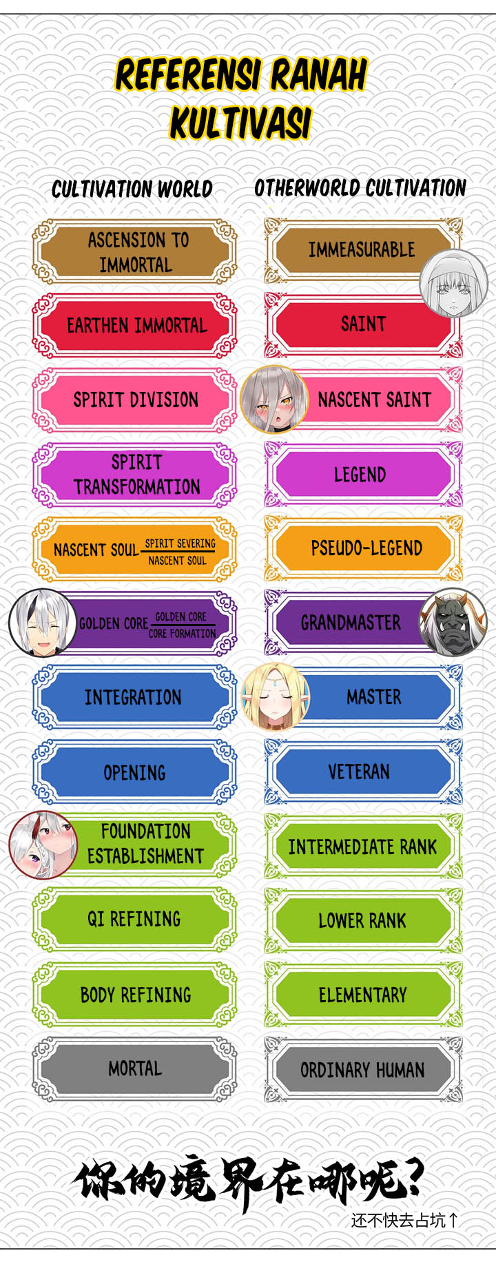 My Harem Grew So Large, I Was Forced to Ascend chapter 31