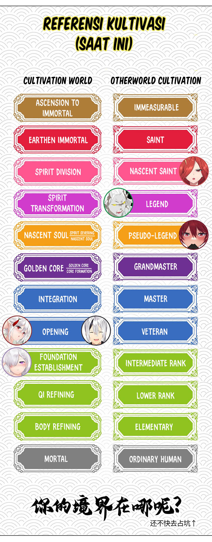 My Harem Grew So Large, I Was Forced to Ascend chapter 37