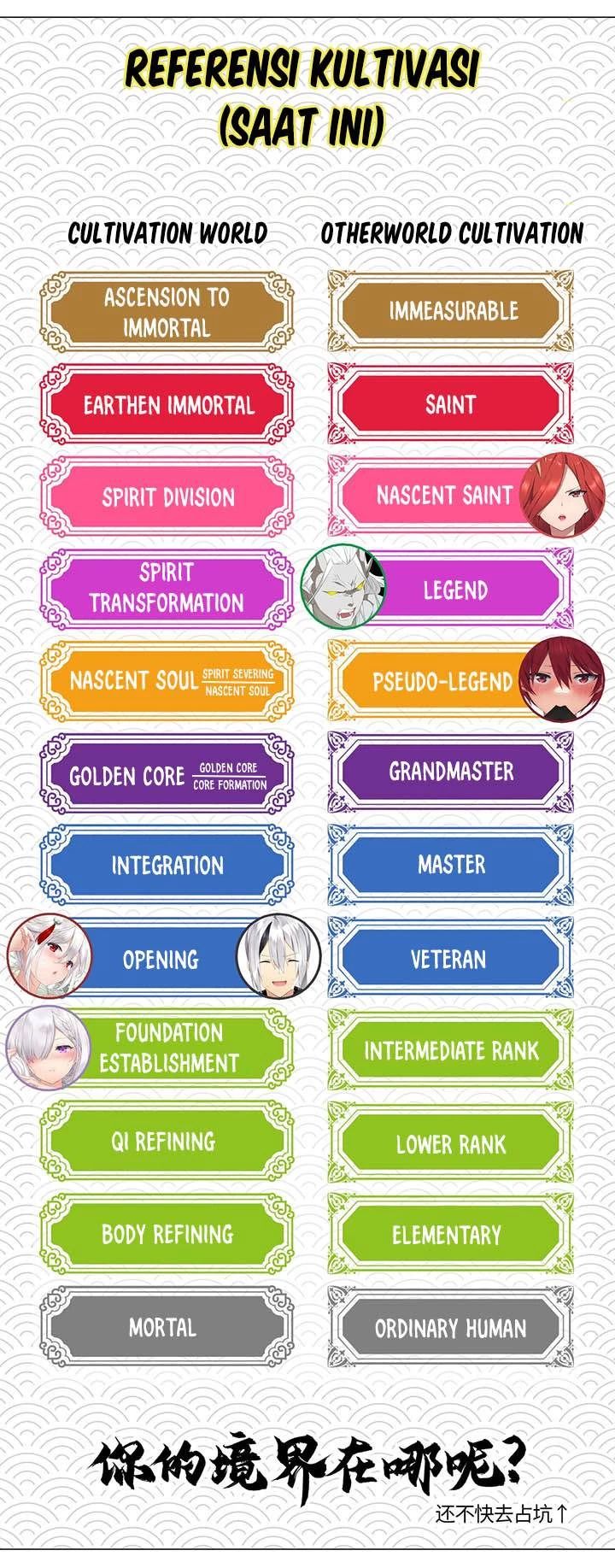 My Harem Grew So Large, I Was Forced to Ascend chapter 39