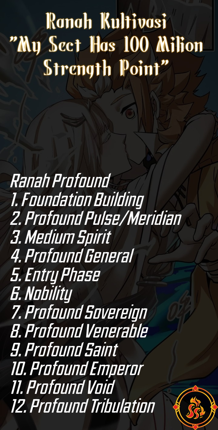 Dilarang COPAS - situs resmi www.mangacanblog.com - Komik my sect has 100 million strength points 066 - chapter 66 67 Indonesia my sect has 100 million strength points 066 - chapter 66 Terbaru 19|Baca Manga Komik Indonesia|Mangacan
