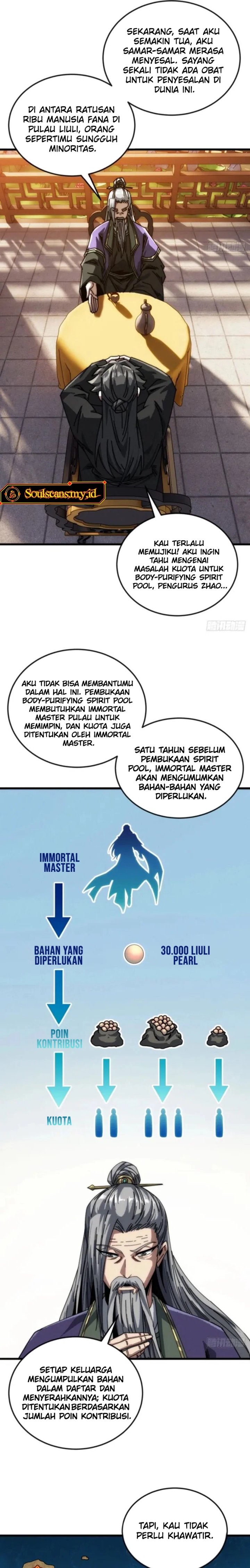 My Simulated Path to Immortality Chapter 17 Bahasa Indonesia