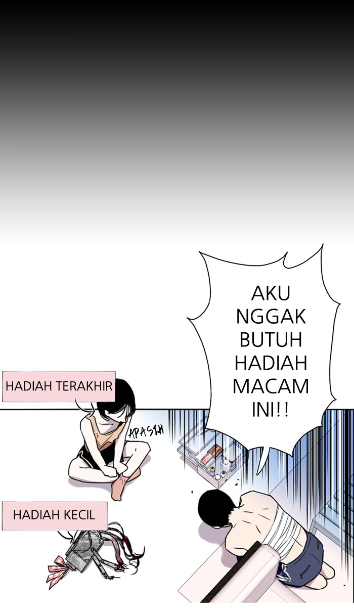 Nano List Chapter 04 Bahasa Indonesia