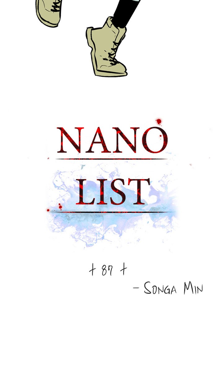 Nano List Chapter 87 Bahasa Indonesia