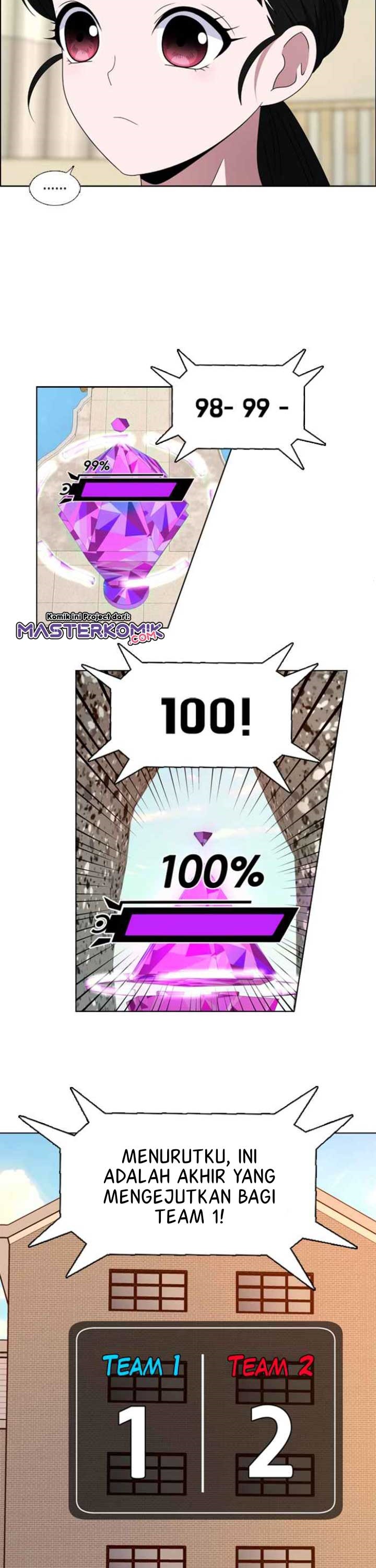 No Scope Chapter 17 Bahasa Indonesia