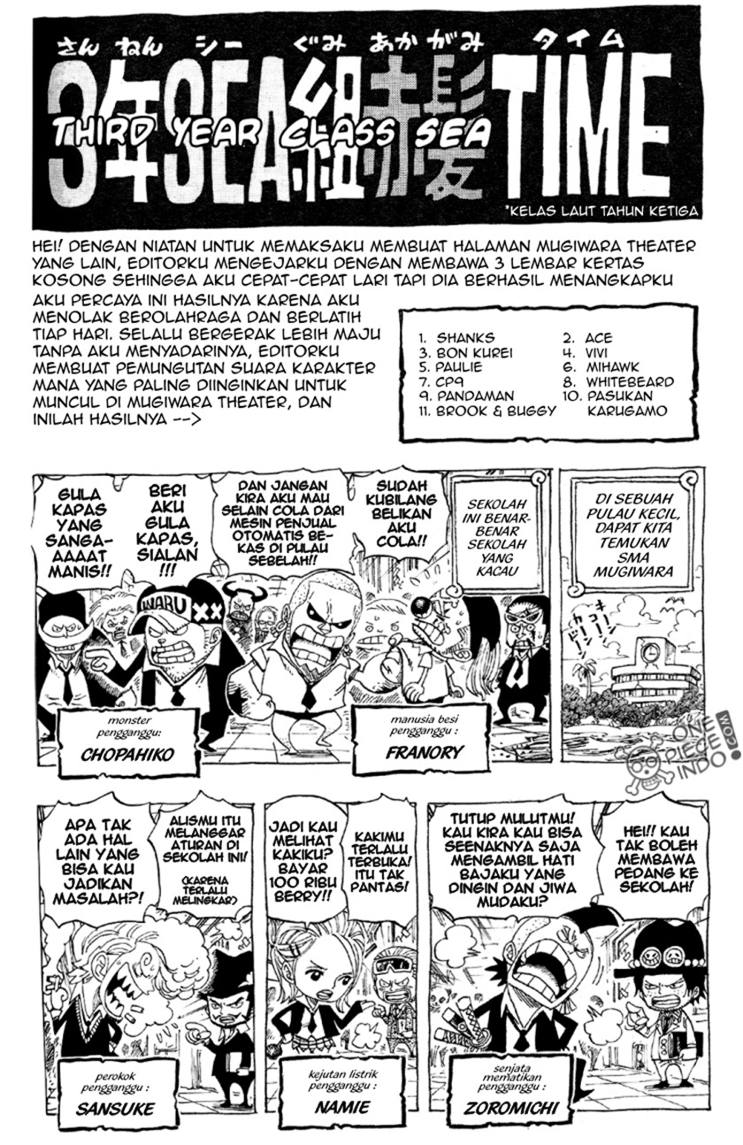 One Piece: Log Book Omake Chapter 14 Bahasa Indonesia