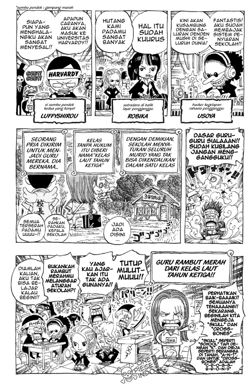 One Piece: Log Book Omake Chapter 14 Bahasa Indonesia
