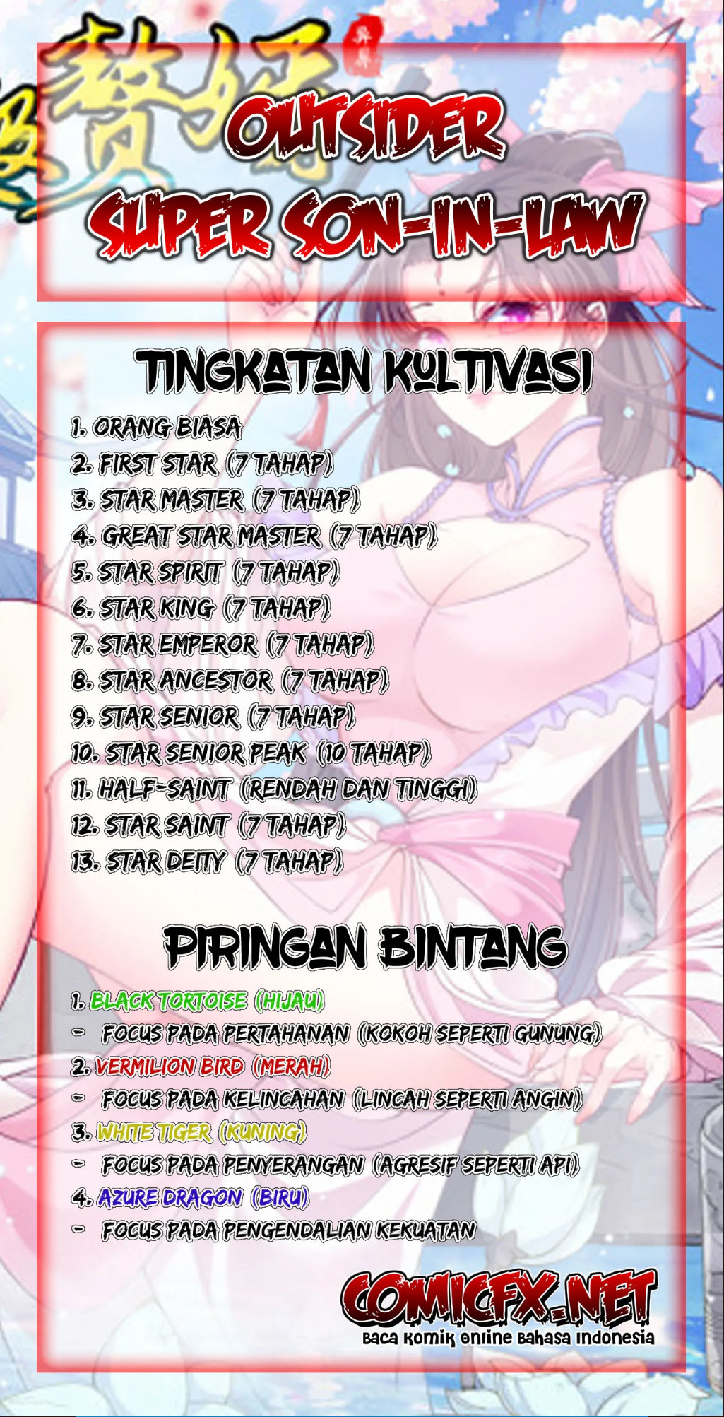 Outsider Super Son In Law chapter 61
