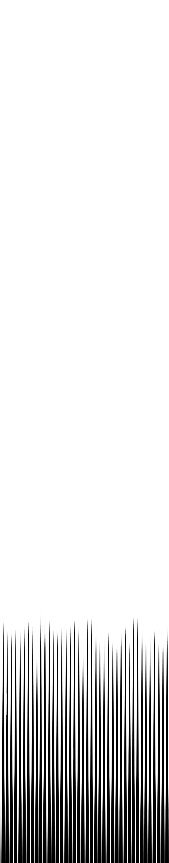 Pieces: The Return to Vengeance Chapter 04 Bahasa Indonesia