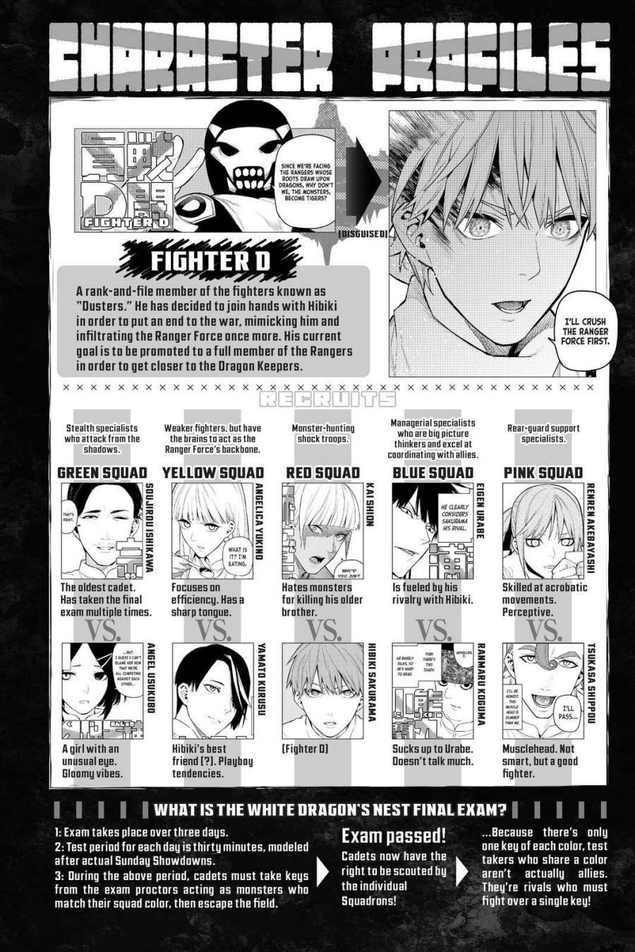Dilarang COPAS - situs resmi www.mangacanblog.com - Komik ranger reject 033 - chapter 33 34 Indonesia ranger reject 033 - chapter 33 Terbaru 3|Baca Manga Komik Indonesia|Mangacan