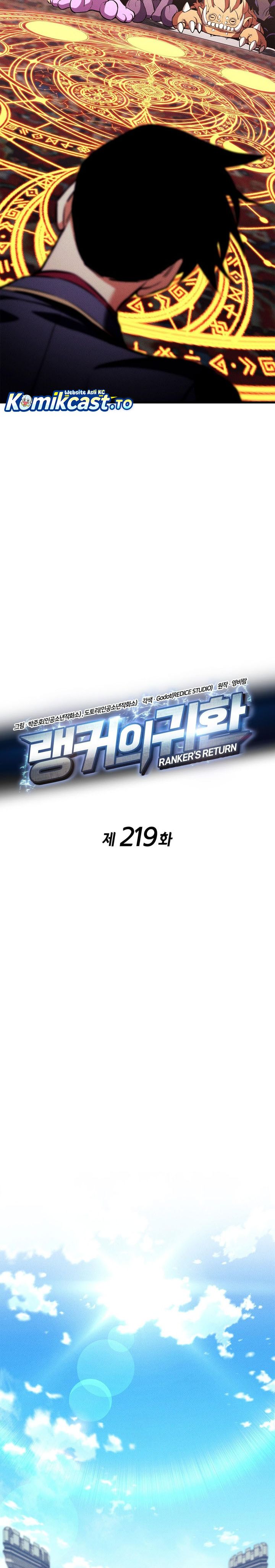 Ranker’s Return (Remake) Chapter 219 Bahasa Indonesia