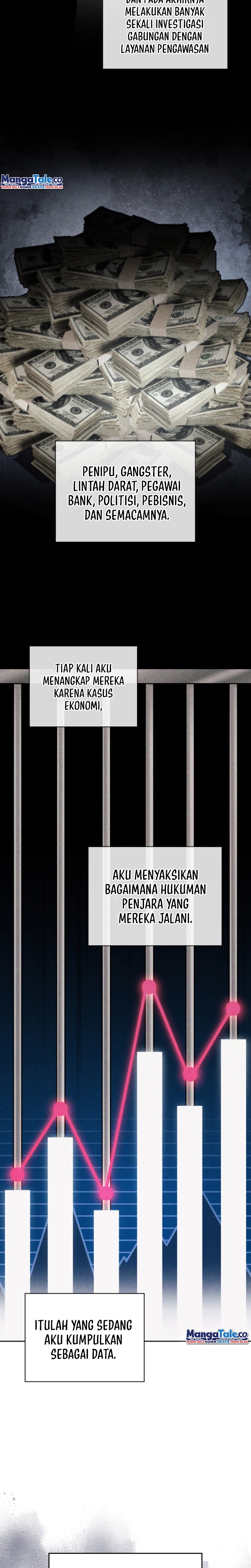 Reset Life of Regression Police Chapter 10 Bahasa Indonesia