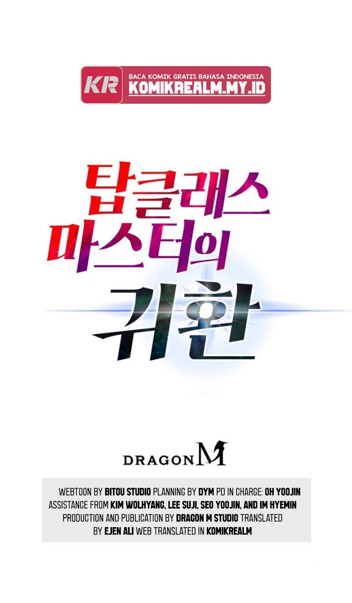 Return Of Top Class Master chapter 20