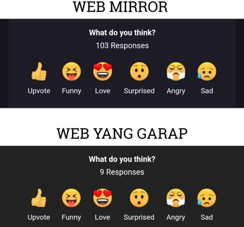 Return of the High-Ranking Civil Servant Chapter 01 Bahasa Indonesia