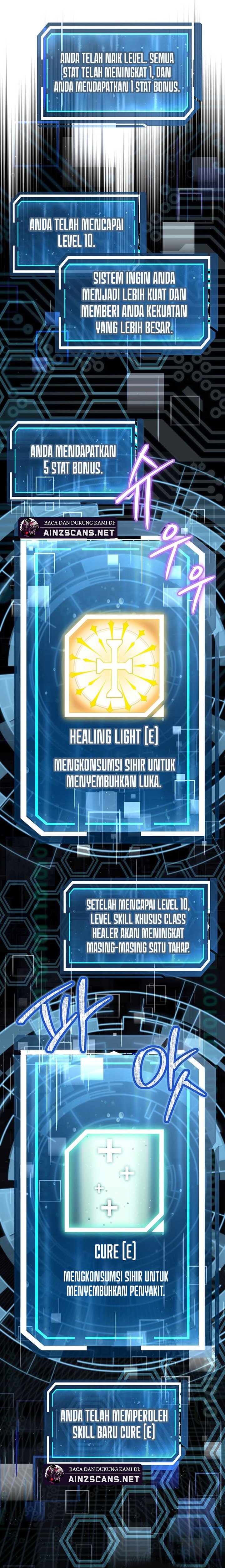 Return of the High-Ranking Civil Servant Chapter 06 Bahasa Indonesia