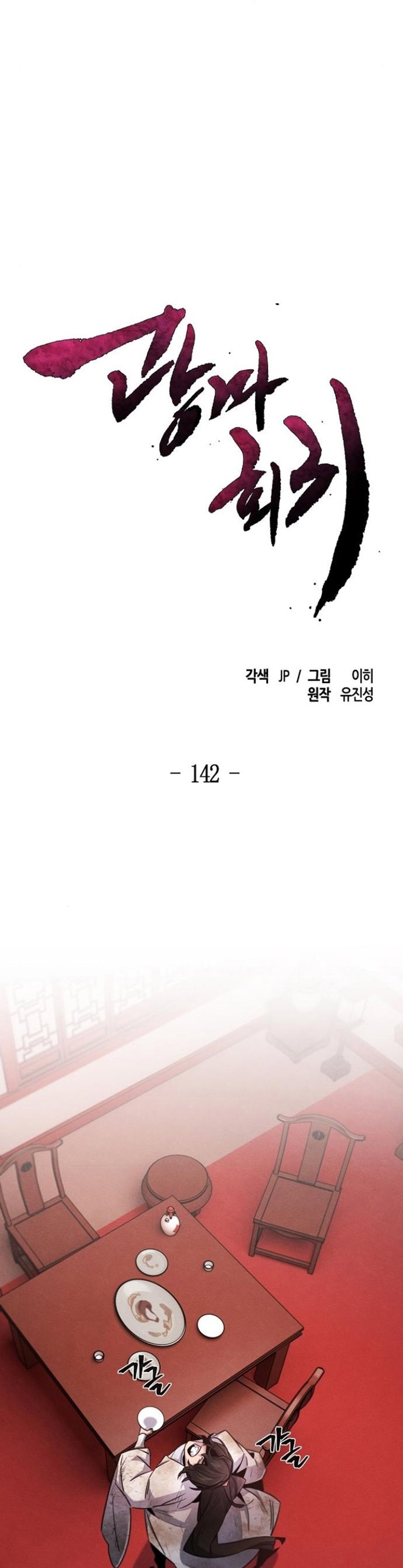 Return of the Mad Demon chapter 142