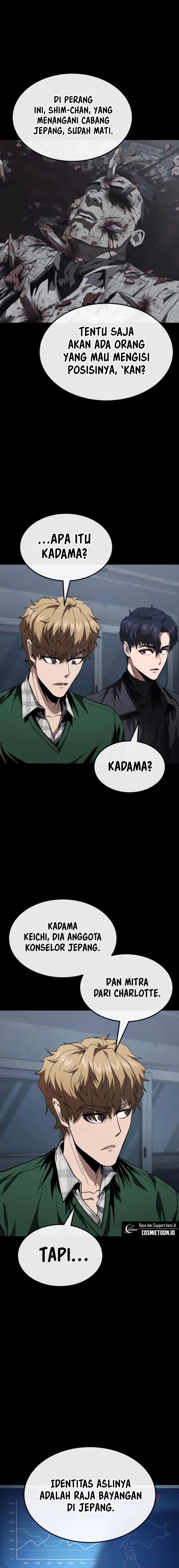 Rust Chapter 40 Bahasa Indonesia