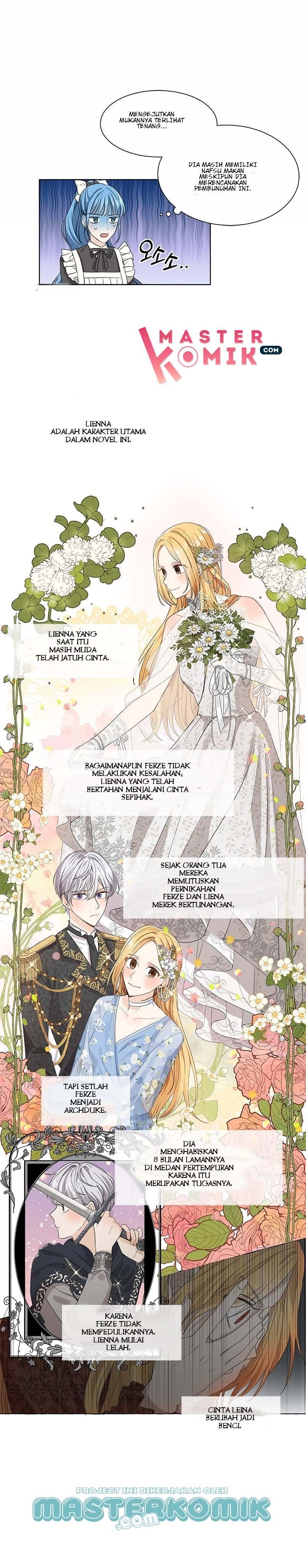 Saving the Sub Male Lead Who Was Thrown Away by Female Lead chapter 1
