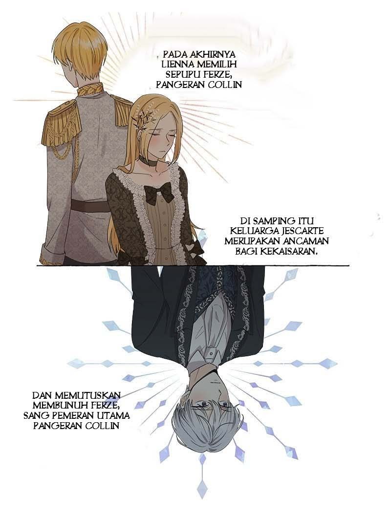 Saving the Sub Male Lead Who Was Thrown Away by Female Lead chapter 1