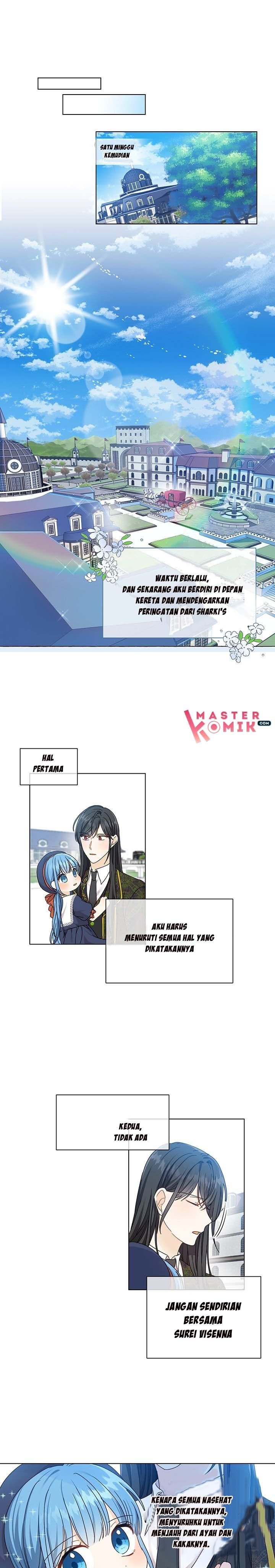 Saving the Sub Male Lead Who Was Thrown Away by Female Lead Chapter 06 Bahasa Indonesia