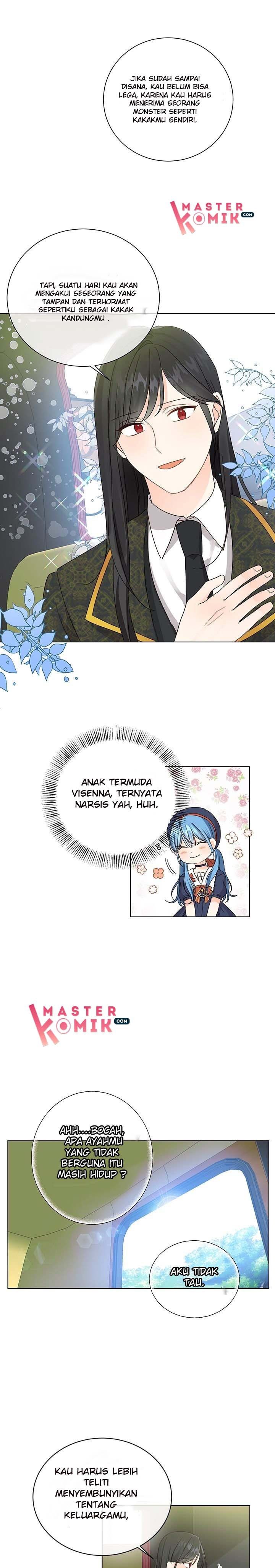 Saving the Sub Male Lead Who Was Thrown Away by Female Lead Chapter 06 Bahasa Indonesia