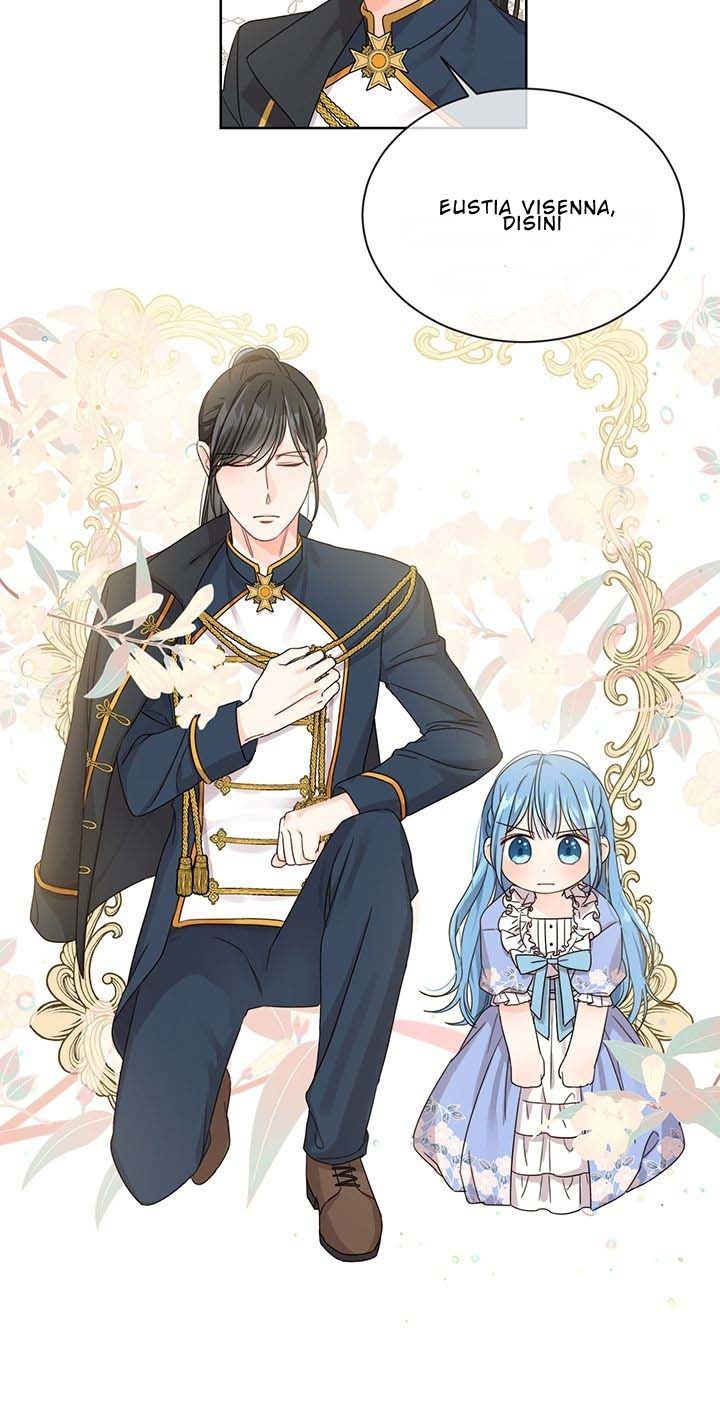 Saving the Sub Male Lead Who Was Thrown Away by Female Lead chapter 7