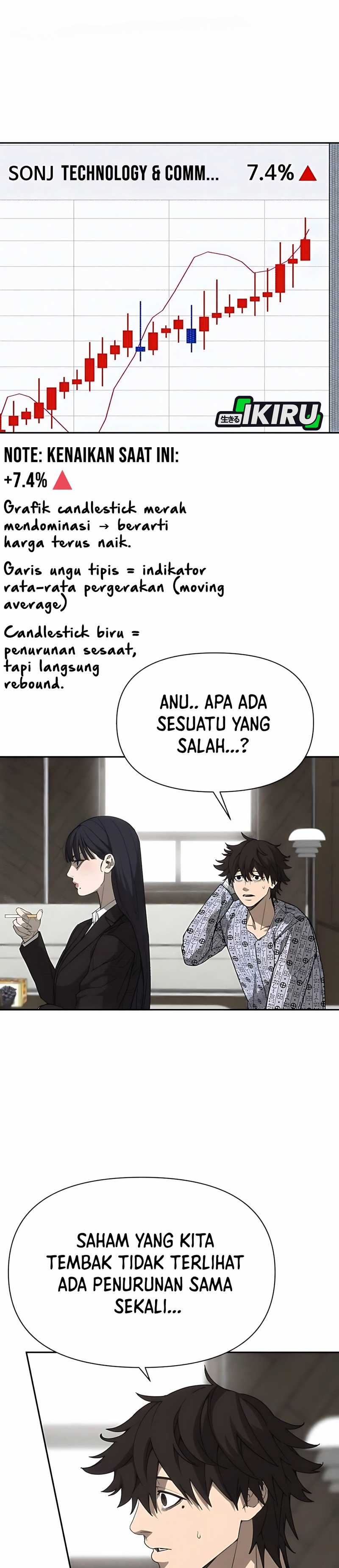 Shamoneyism chapter 5