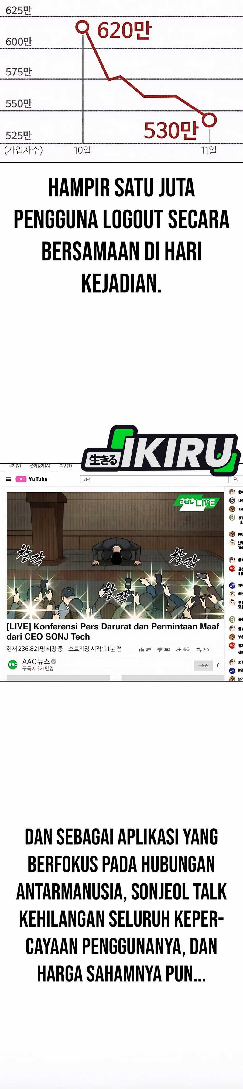 Shamoneyism Chapter 06 Bahasa Indonesia