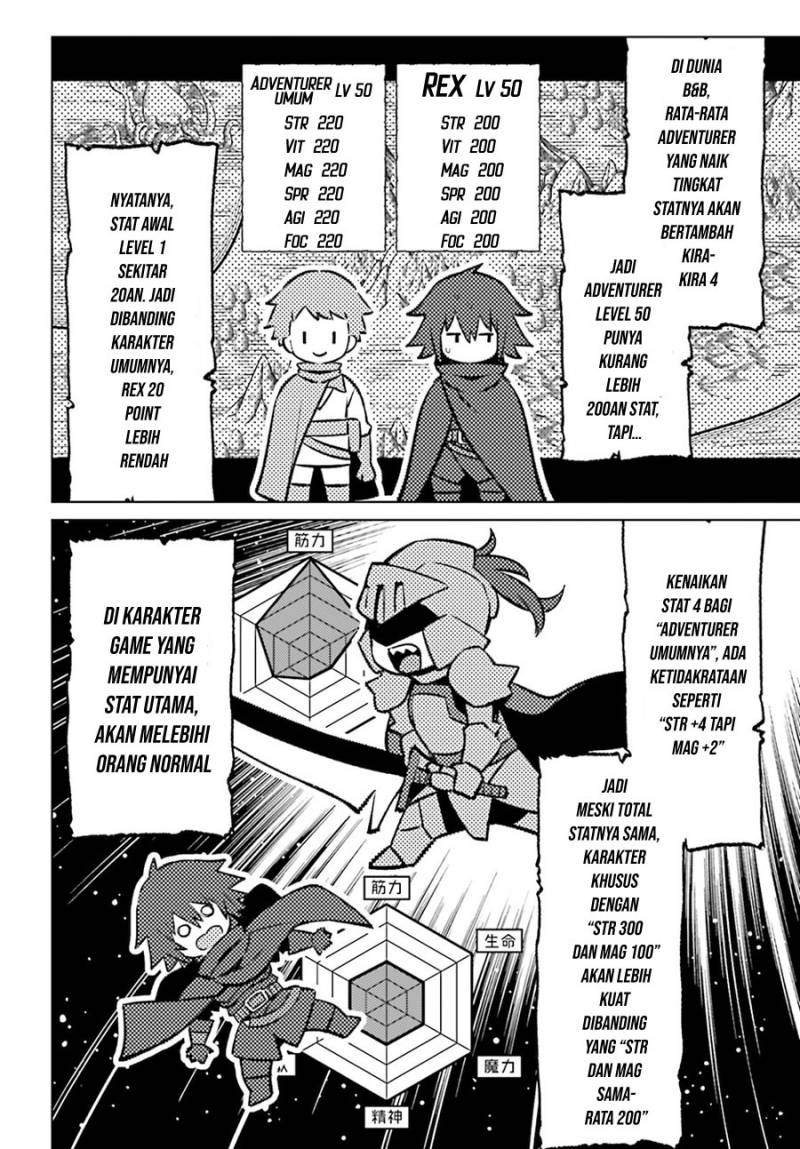 Shujinkou Janai! (I am Not The Hero!) Chapter 04 Bahasa Indonesia