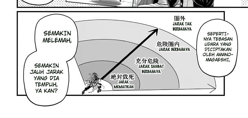 Dilarang COPAS - situs resmi www.mangacanblog.com - Komik shuumatsu no valkyrie 091.1 - chapter 91.1 92.1 Indonesia shuumatsu no valkyrie 091.1 - chapter 91.1 Terbaru 37|Baca Manga Komik Indonesia|Mangacan