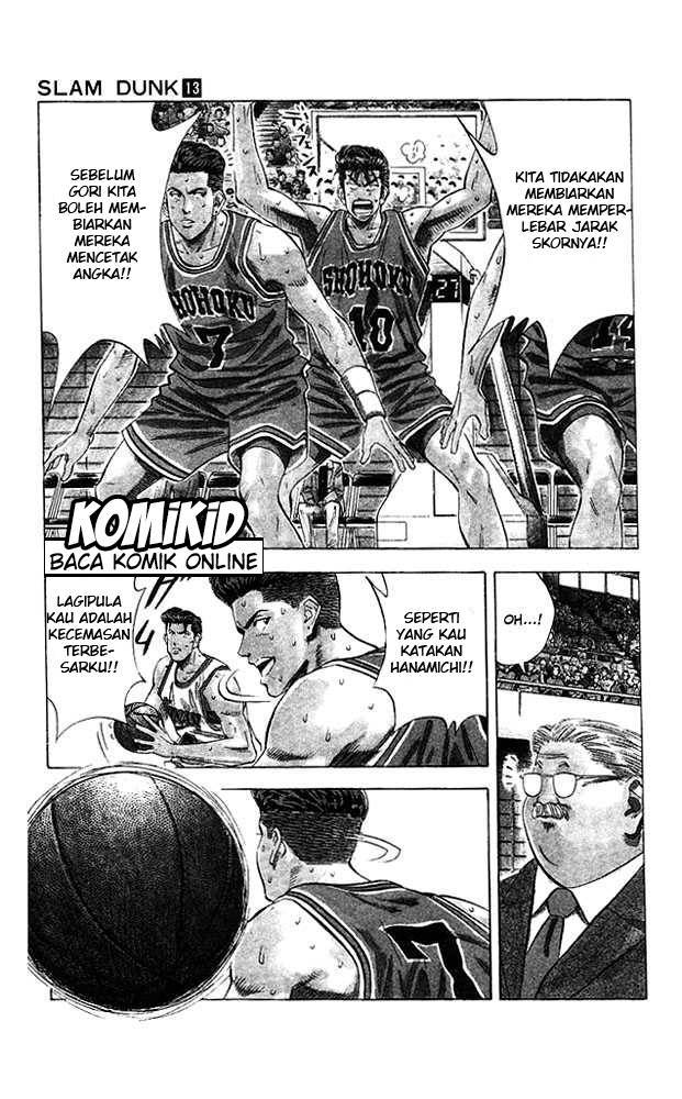 Slam Dunk chapter 112