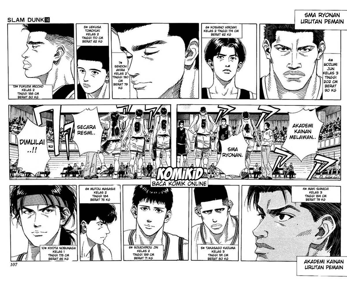 Slam Dunk Chapter 140