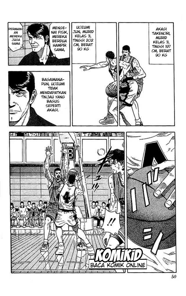 Slam Dunk chapter 173