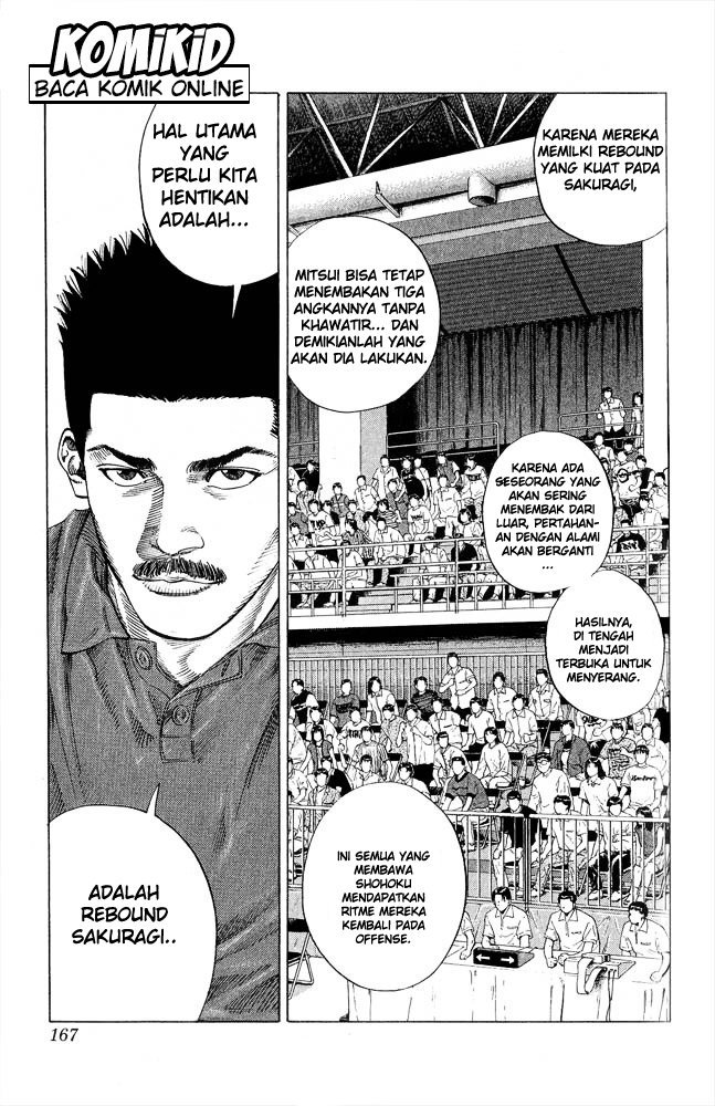 Slam Dunk chapter 251