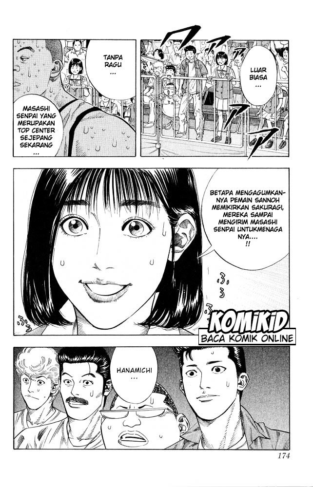 Slam Dunk chapter 251