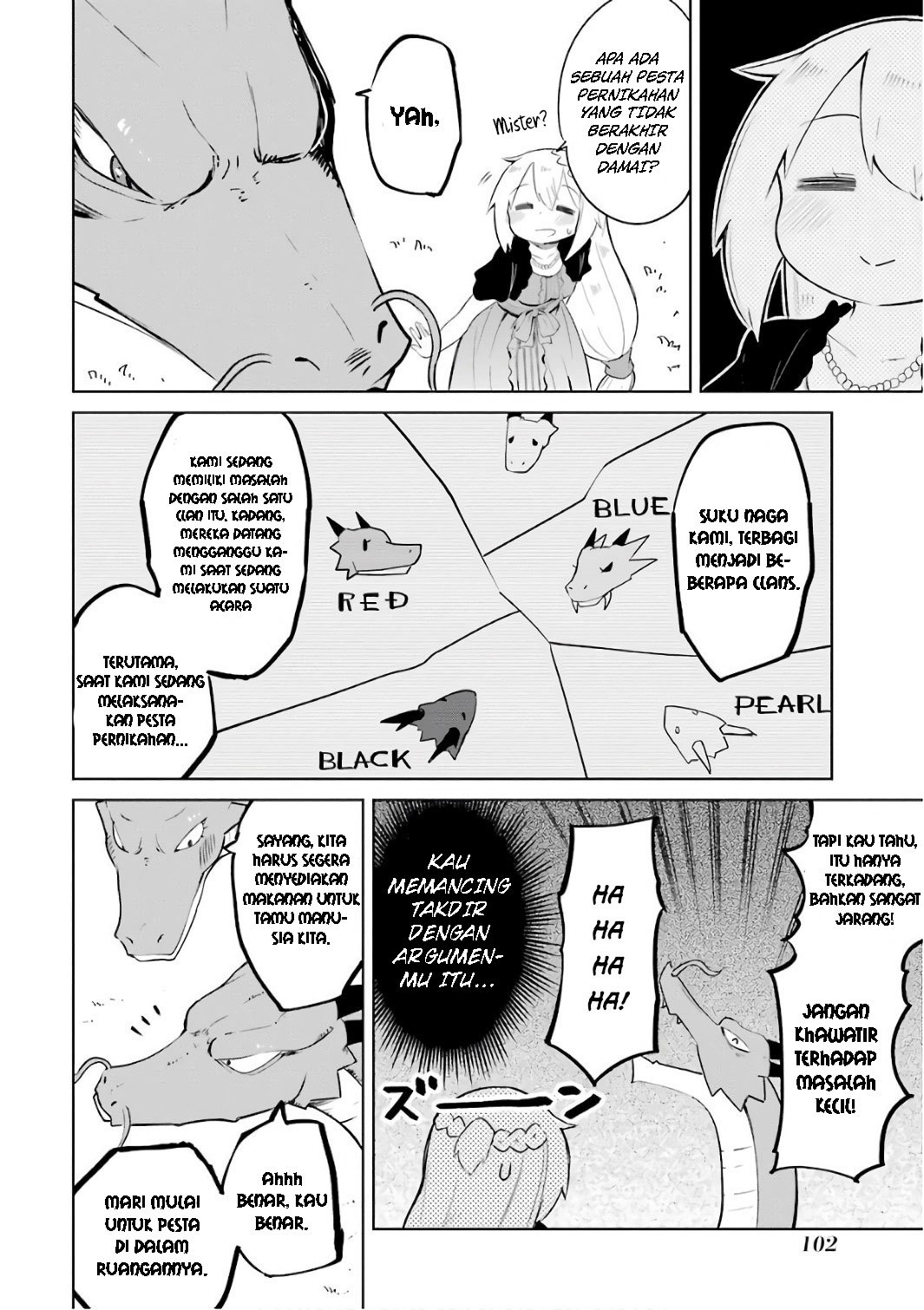 Slime Taoshite 300-nen Shiranai Uchi ni Level Max ni Nattemashita Chapter 10 Bahasa Indonesia