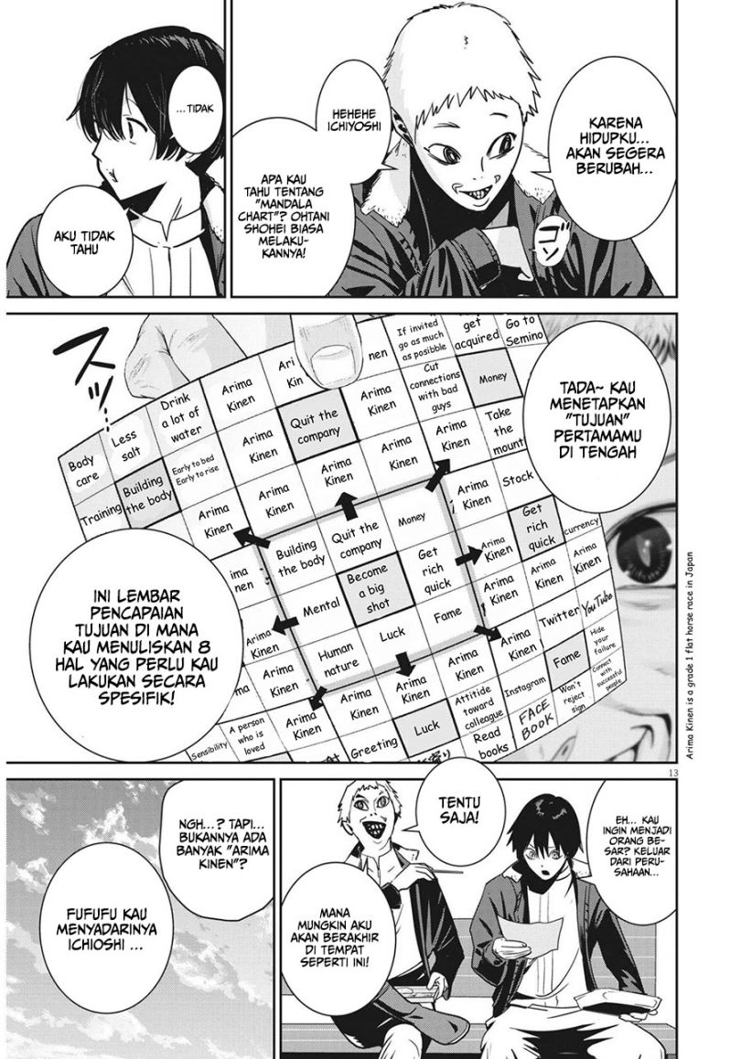 Super Ball Girls Chapter 01 Bahasa Indonesia