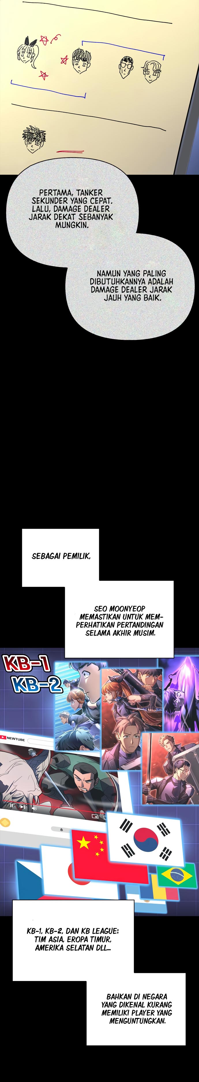 Superhuman Battlefield chapter 49