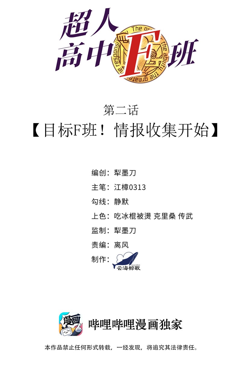 Superman High School Class F Chapter 02 Bahasa Indonesia