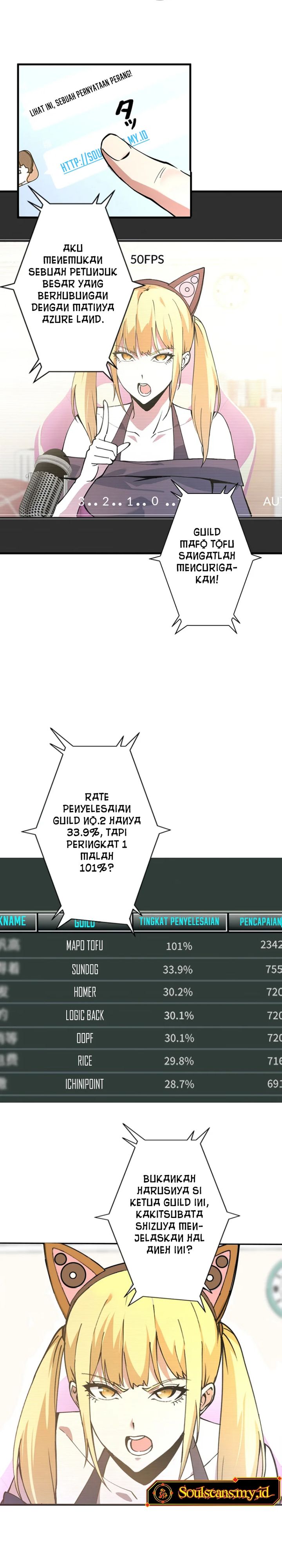 Surviving the Inverted World with Omnipotent Skills chapter 1