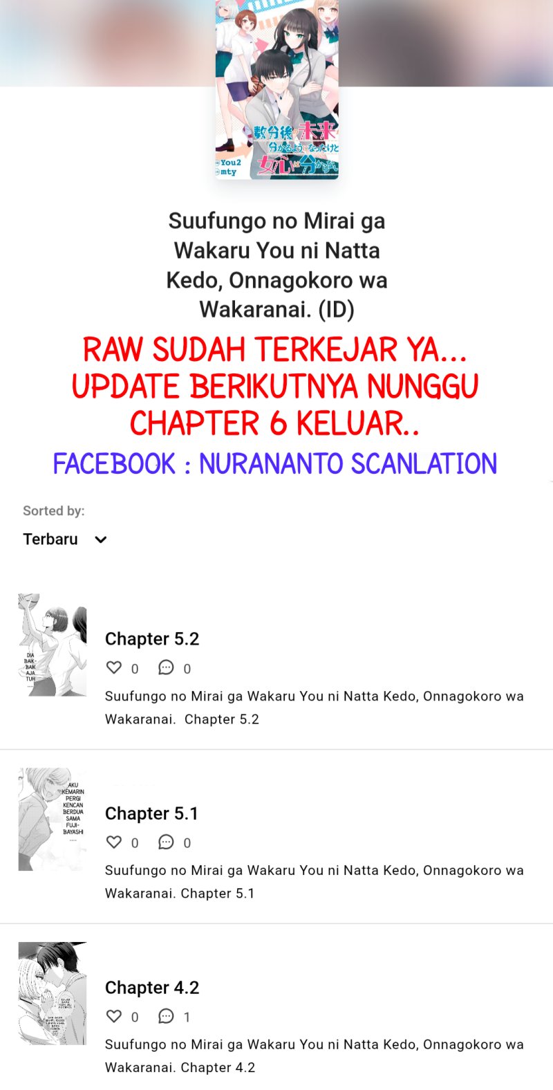 Suufungo no Mirai ga Wakaru You ni Natta Kedo Onnagokoro wa Wakaranai. chapter 4