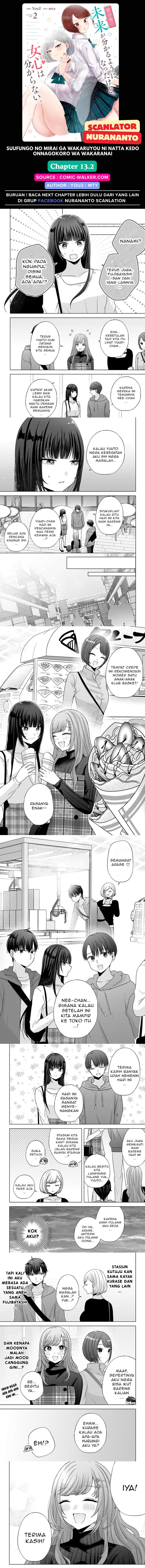 Suufungo no Mirai ga Wakaru You ni Natta Kedo Onnagokoro wa Wakaranai. Chapter 13.2 Bahasa Indonesia
